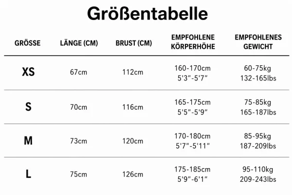 Größentabelle
