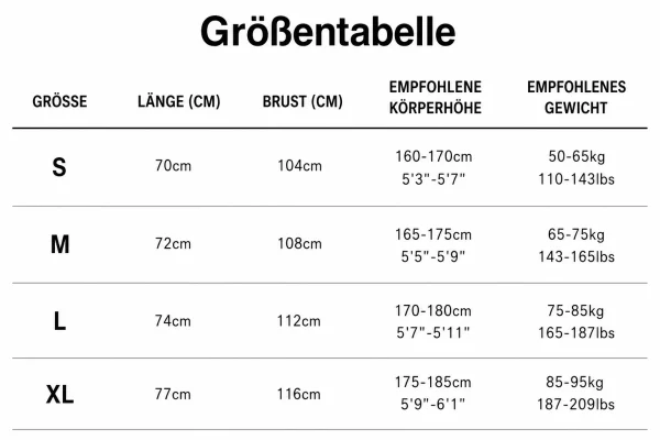 Größentabelle
