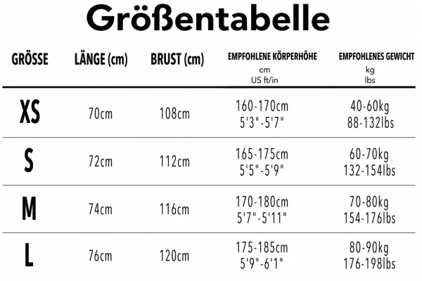 Größentabelle