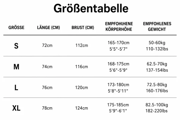 Größentabelle