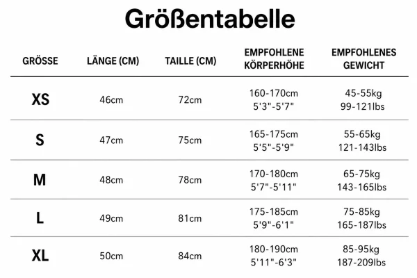 Größentabelle