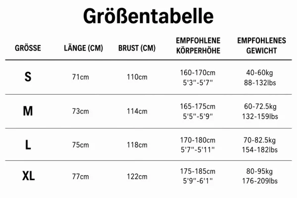 Größentabelle