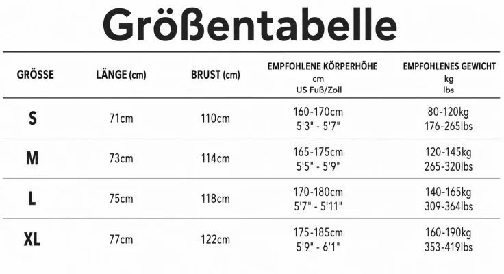 Größentabelle