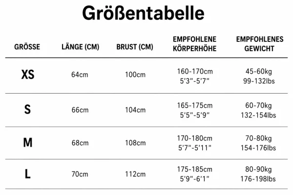 Größentabelle