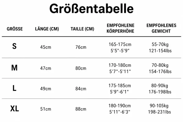 Größentabelle