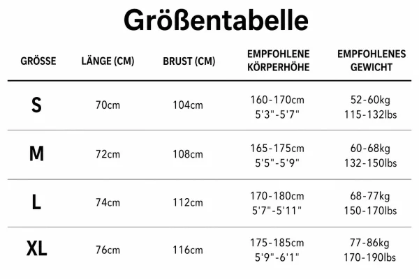 Größentabelle