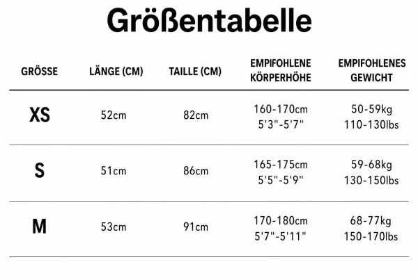 Größentabelle