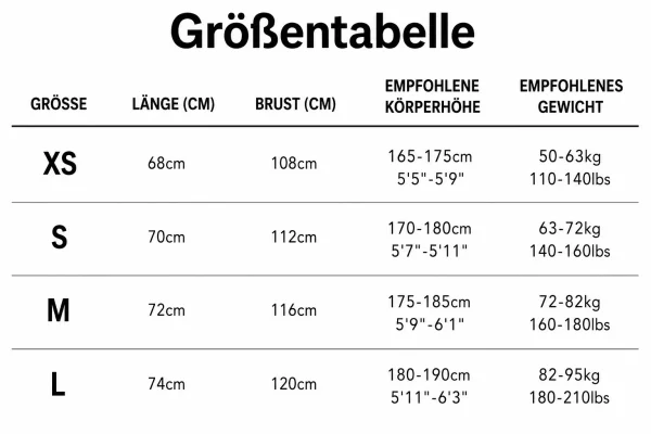 Größentabelle