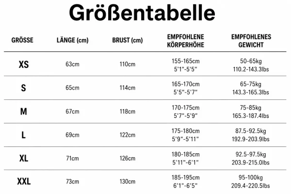 Größentabelle