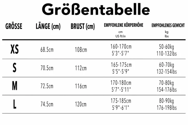 Größentabelle