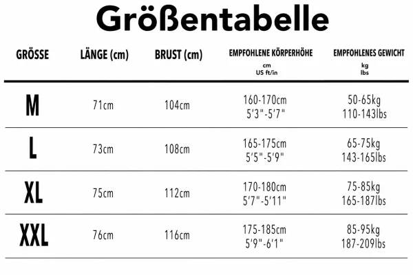 Größentabelle