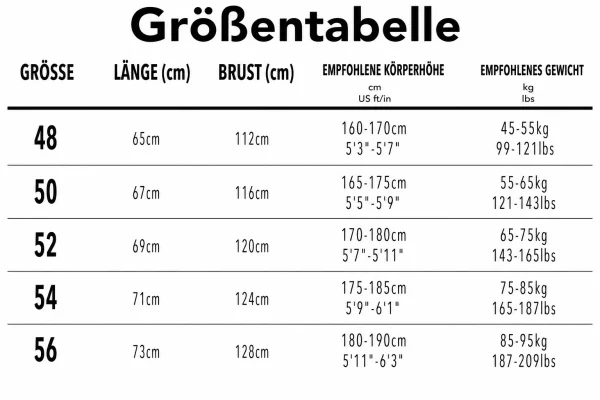 Größentabelle