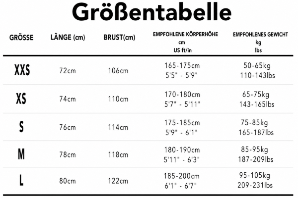 Größentabelle