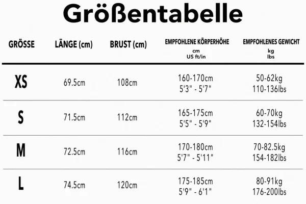 Größentabelle