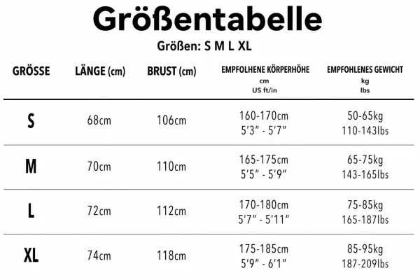 Größentabelle