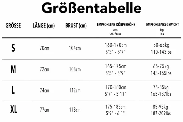 Größentabelle
