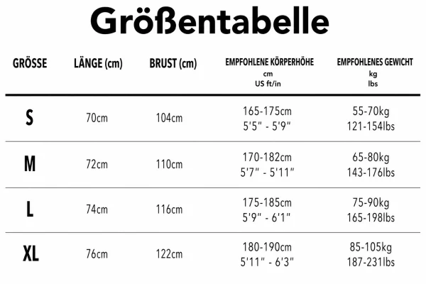 Größentabelle
