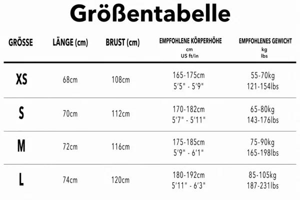 Größentabelle