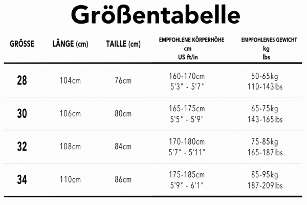 Größentabelle