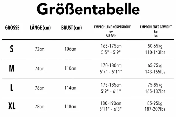 Größentabelle