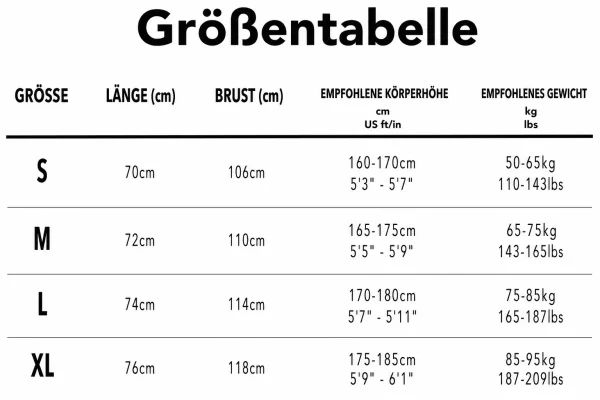 Größentabelle