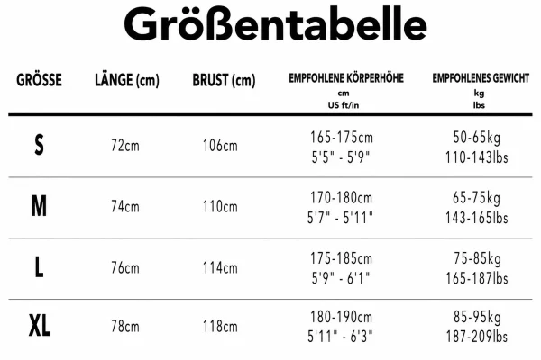 Größentabelle