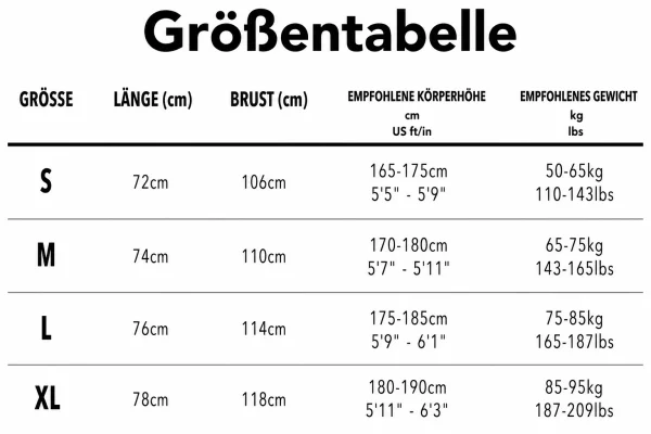 Größentabelle