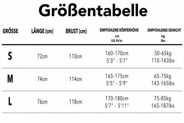 Größentabelle