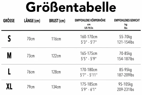 Größentabelle