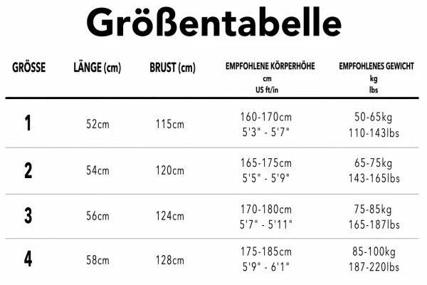 Größentabelle
