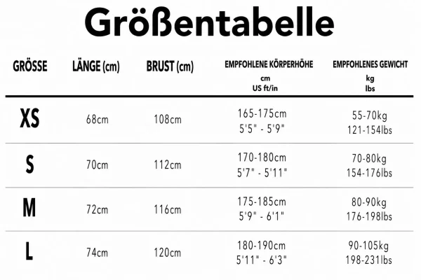 Größentabelle