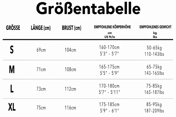 Größentabelle