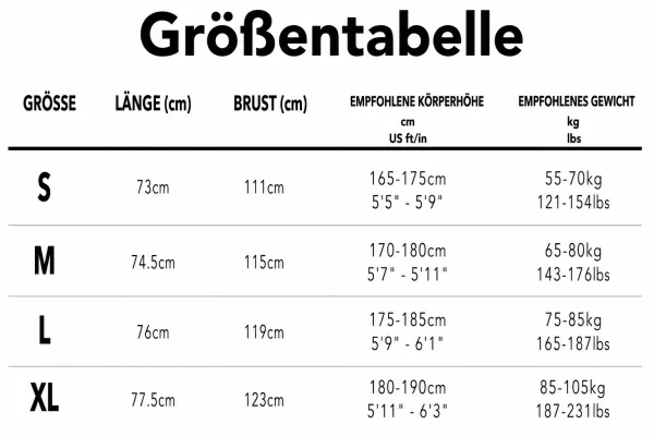 Größentabelle