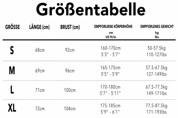 Größentabelle