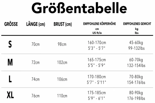 Größentabelle