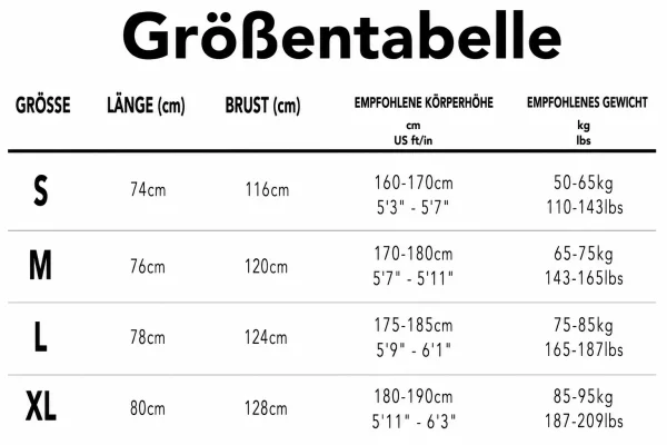Größentabelle