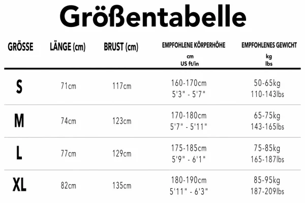 Größentabelle
