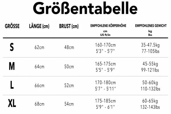 Größentabelle