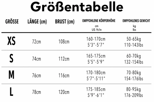 Größentabelle