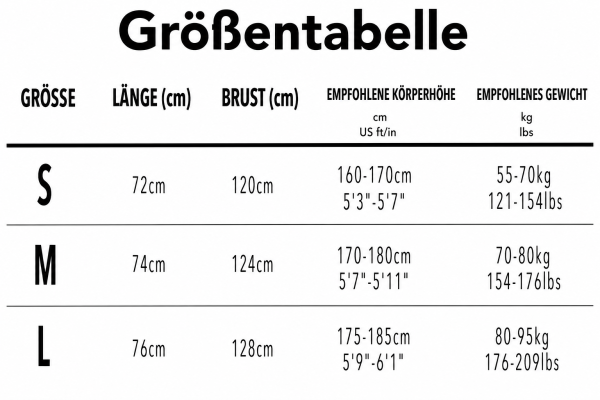 Größentabelle