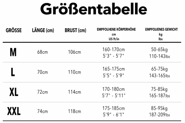 Größentabelle