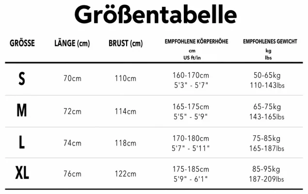 Größentabelle