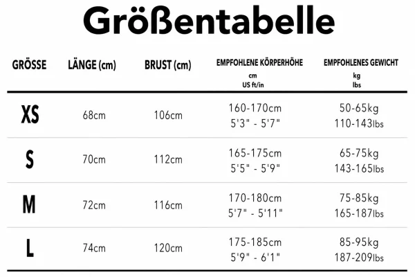 Größentabelle
