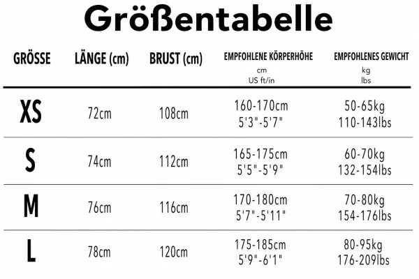Größentabelle
