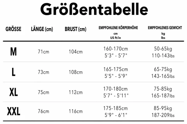 Größentabelle