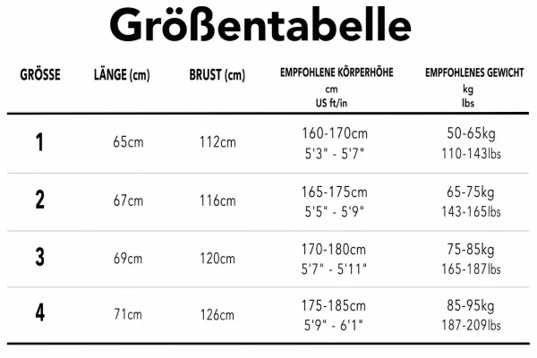Größentabelle