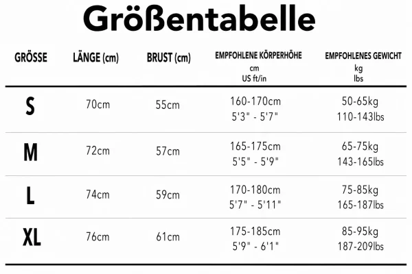 Größentabelle