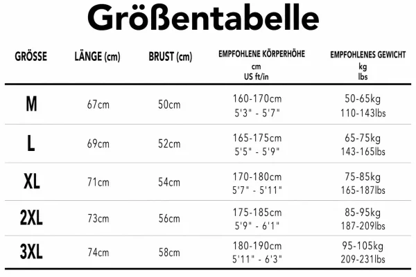 Größentabelle