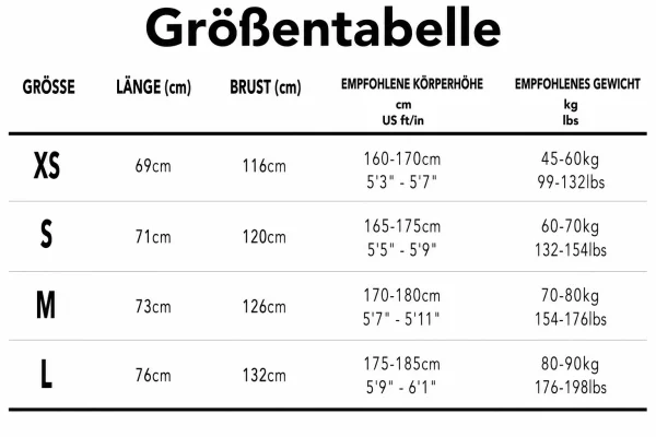 Größentabelle