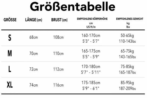 Größentabelle